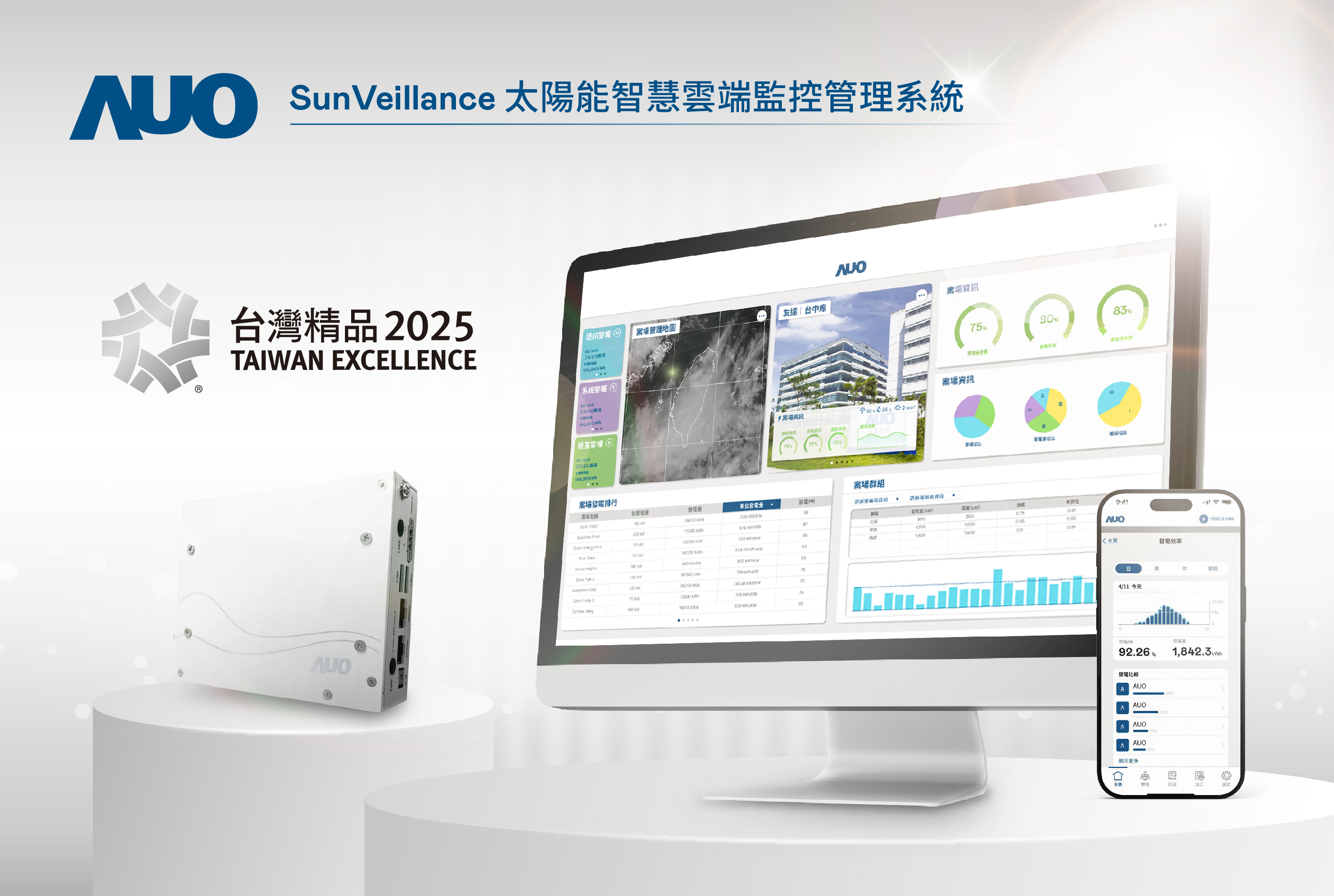jinnian金年会SunVeillance太阳能智能云端监控管理系统实现实时监控与数据分析，亦结合风灾、警报等电力信息